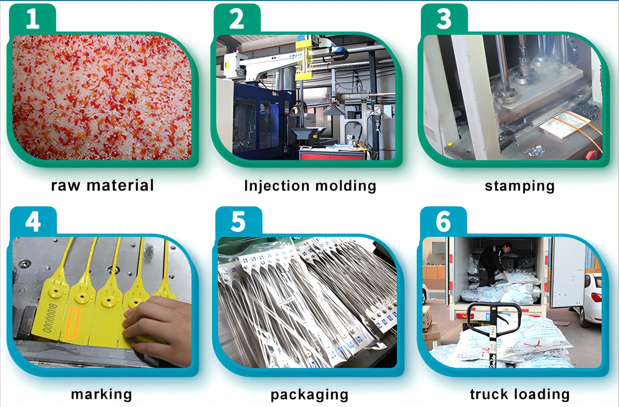 Anti tamper seals production procedure